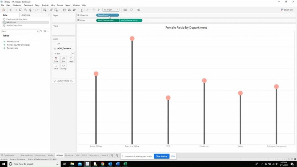 How To Build A Custom Lollipop Chart In Tableau USEReady