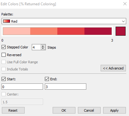 Datafam Colors: A Tableau Color Palette Crowdsourcing Project