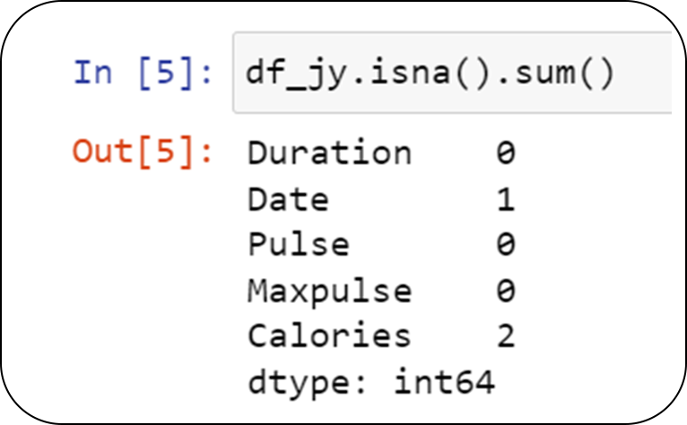 First lets find out the number of nulls in data