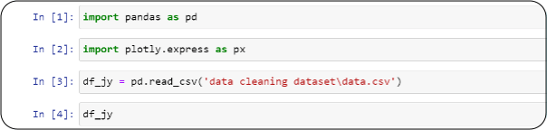 Let us start with Data cleaning