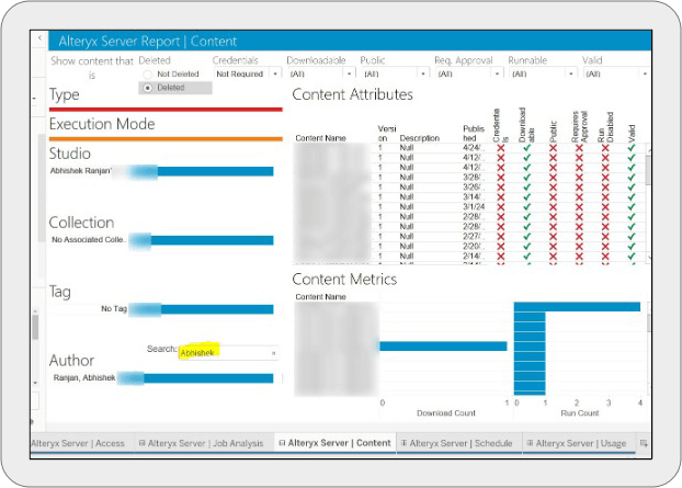 screenshot of the sample Tableau Dashboard