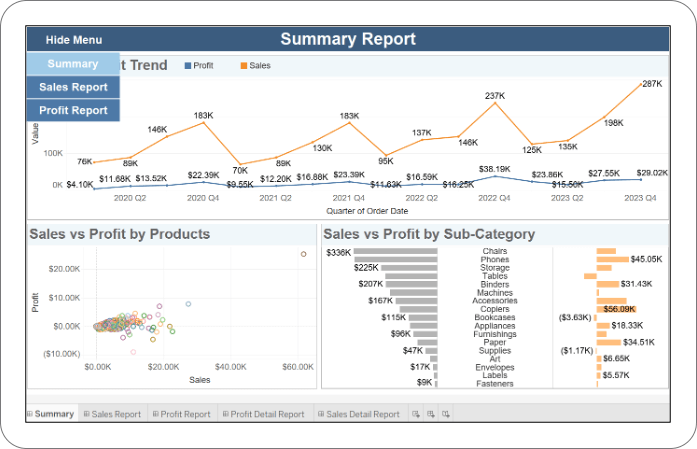 summary-report-spruce-up-your-tableau