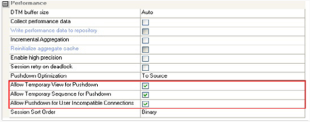 SQL language particular to the database-two