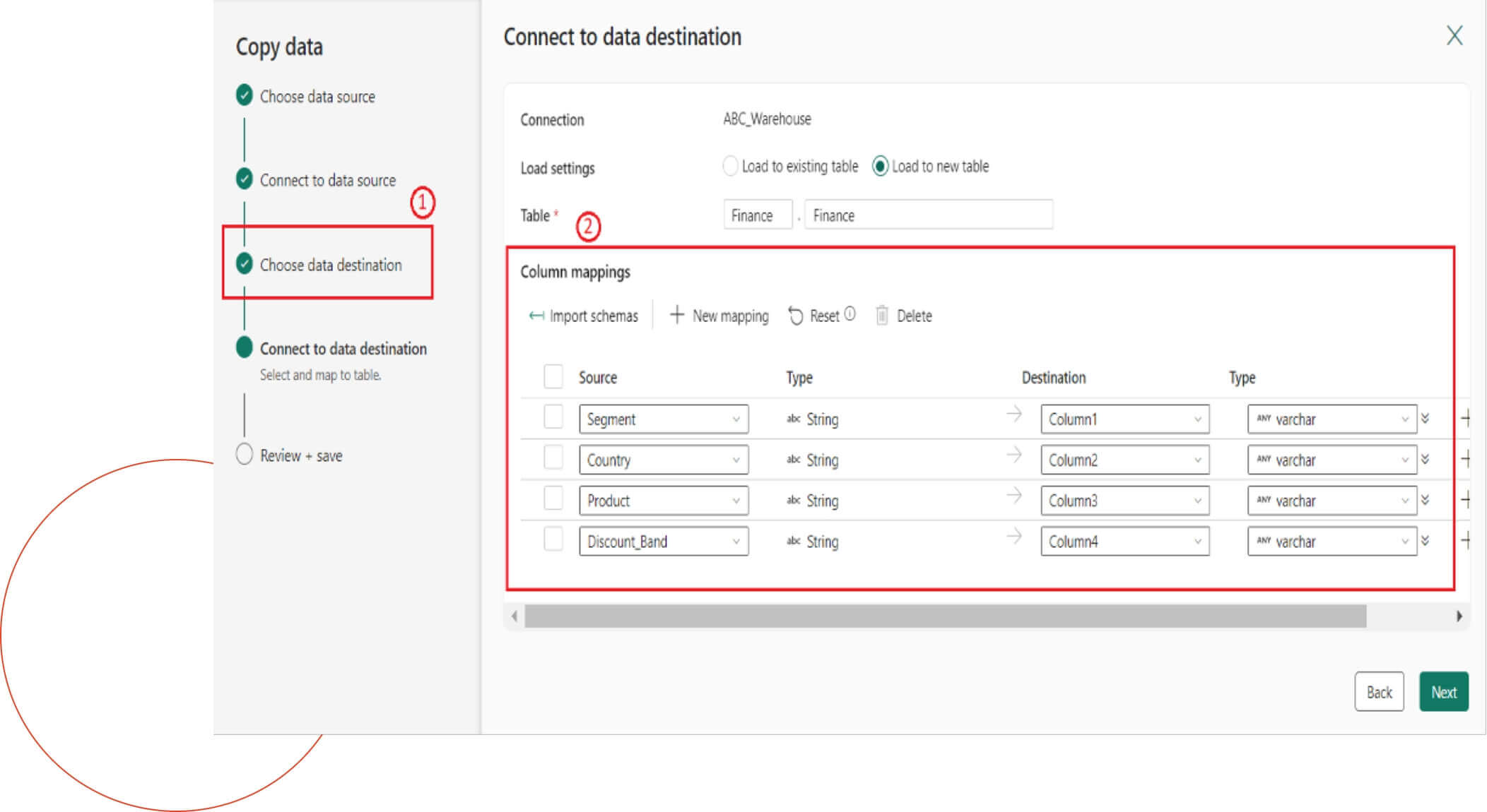 we will configure the data destination