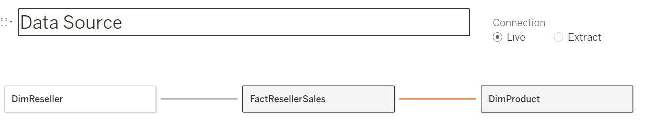 Tableau Data Model