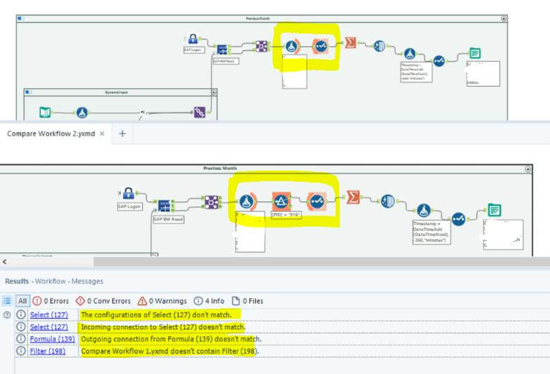 Workflow Comparison - Result