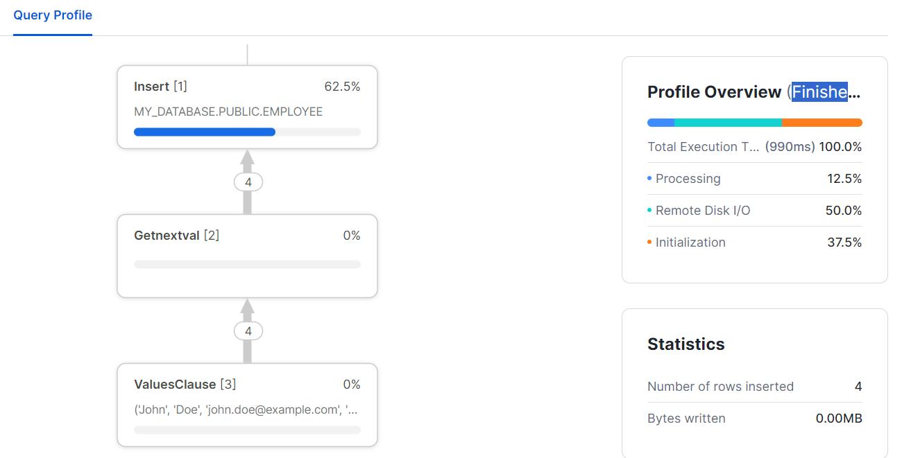 Analyze-Query-Profiling-Optimizing-Snowflake