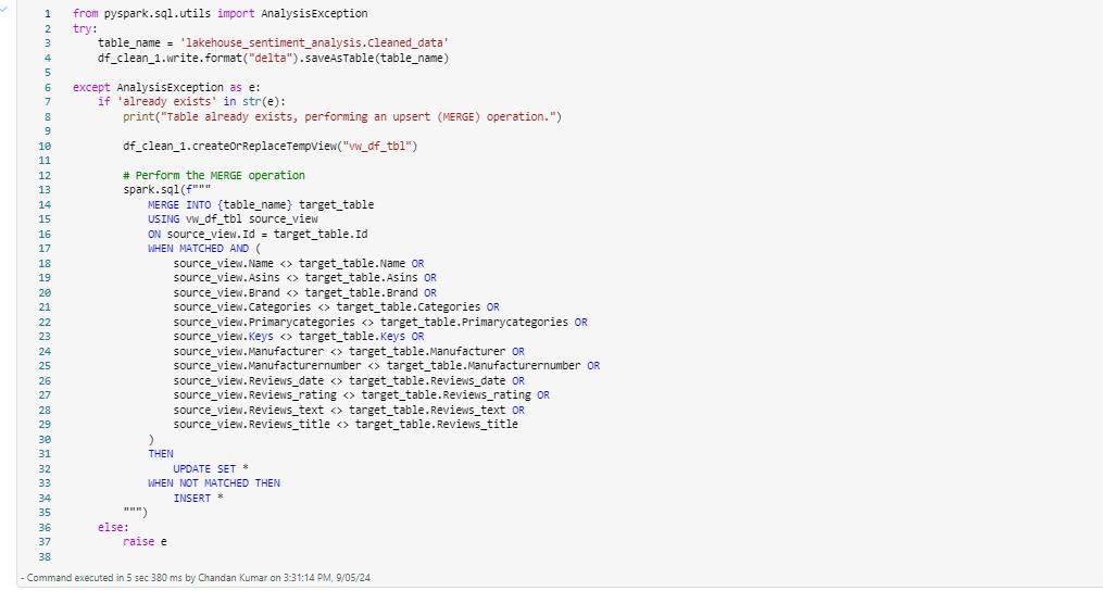 Connecting and Preparing Data-in-ms-fabric-step-four