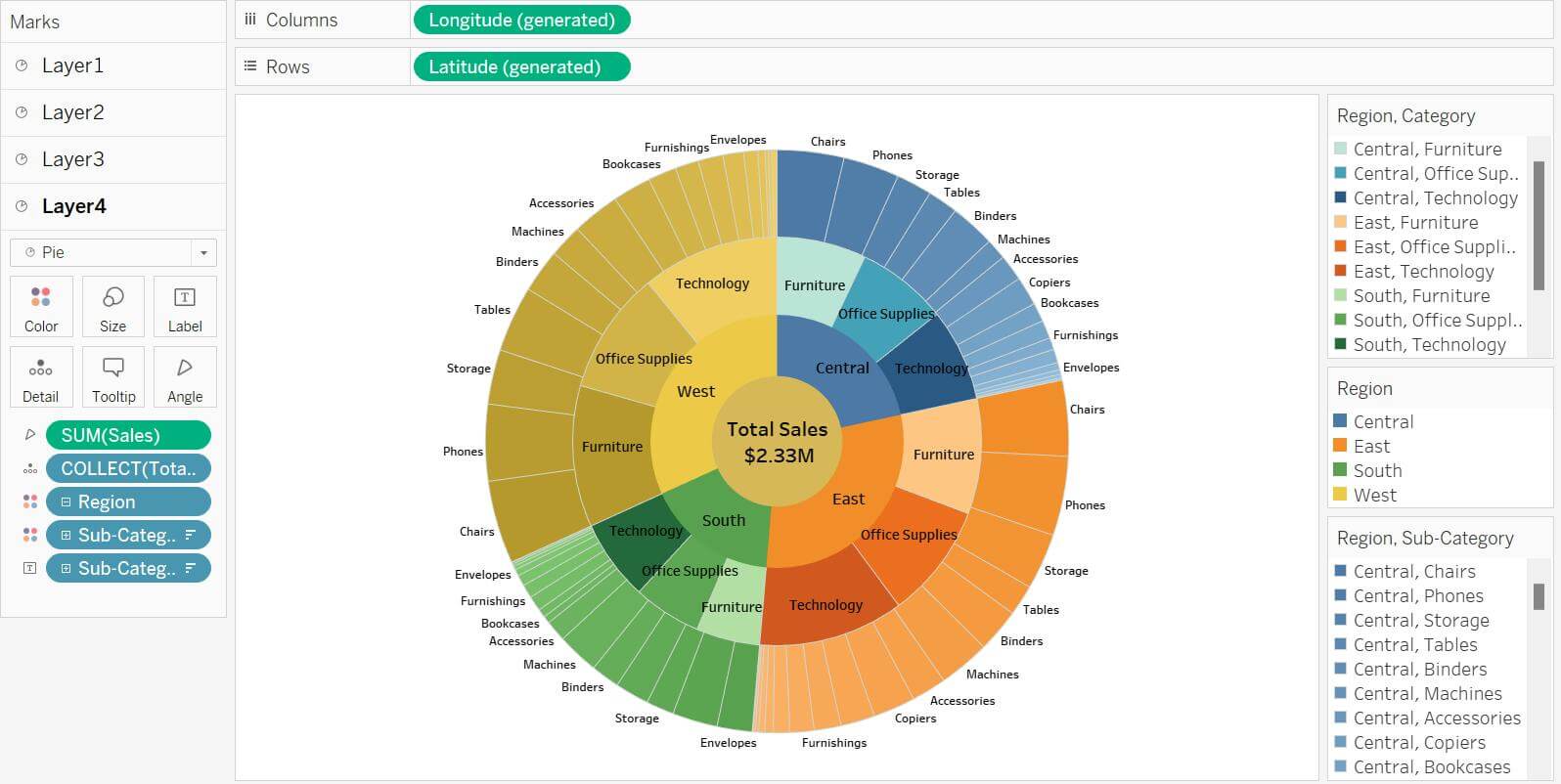 Chart Format in Tableau