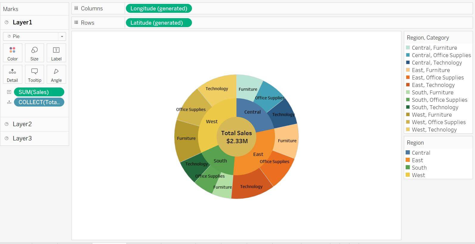 Repeat this for the other layers of chart in Tableau