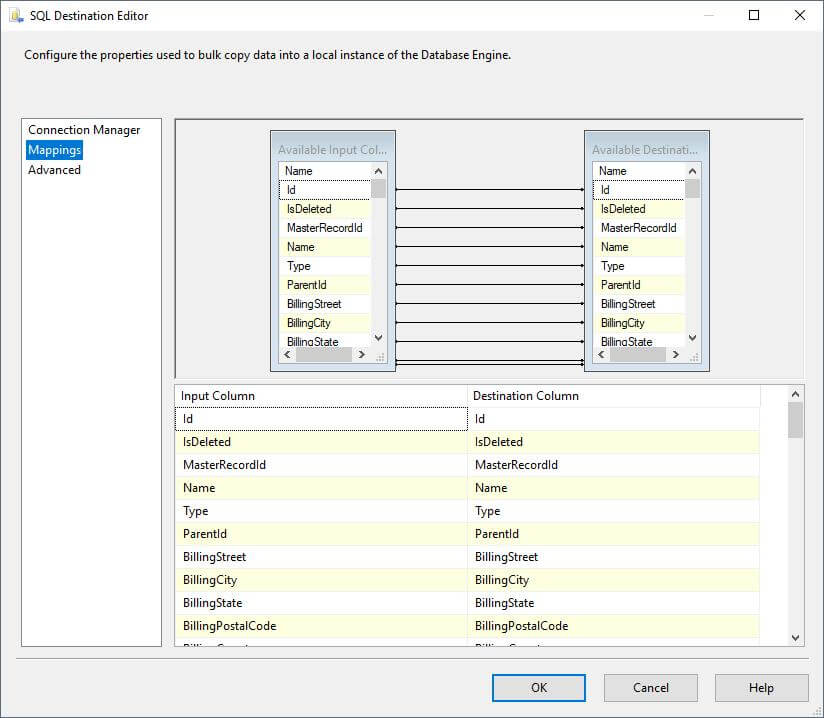 Set the destination as your SQL Server table